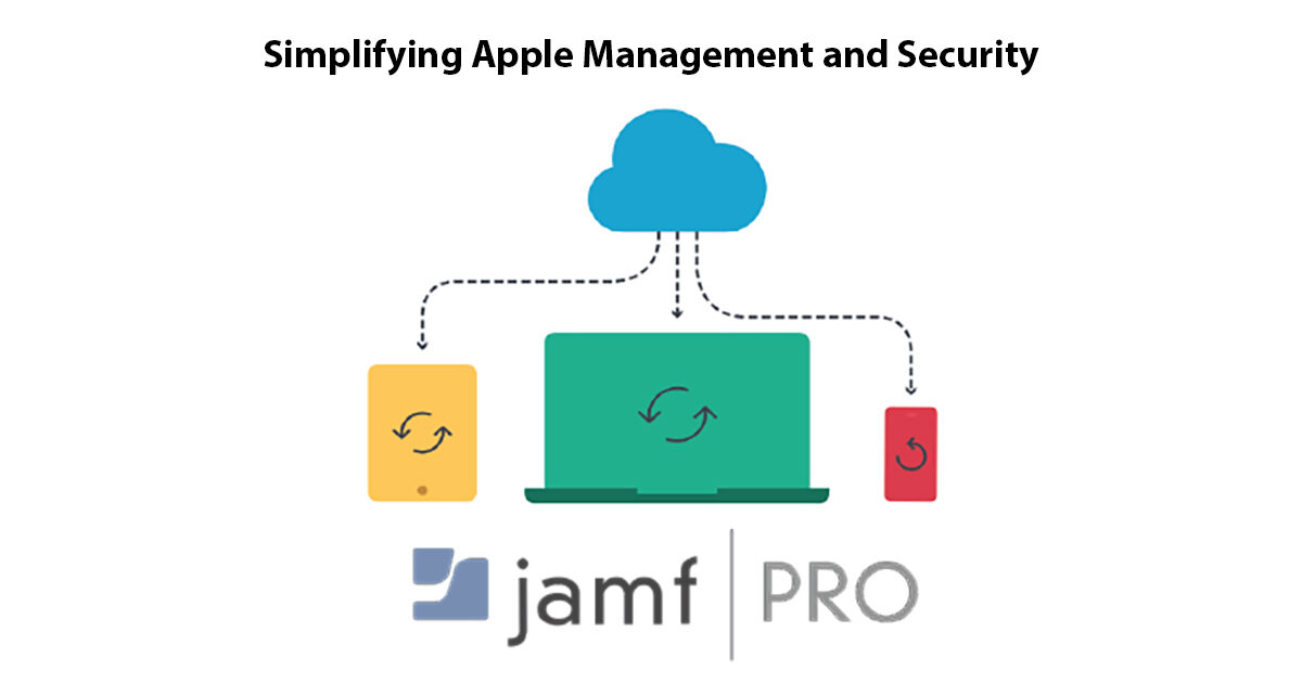 jamf pro support phone number